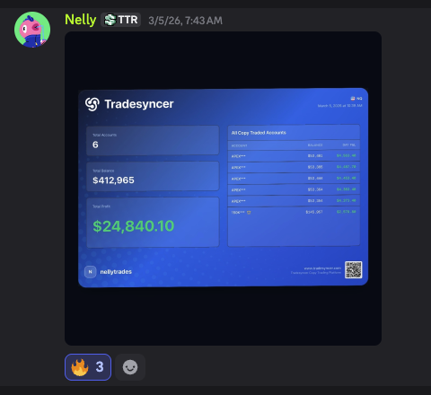 Nelly - $24,840 profit