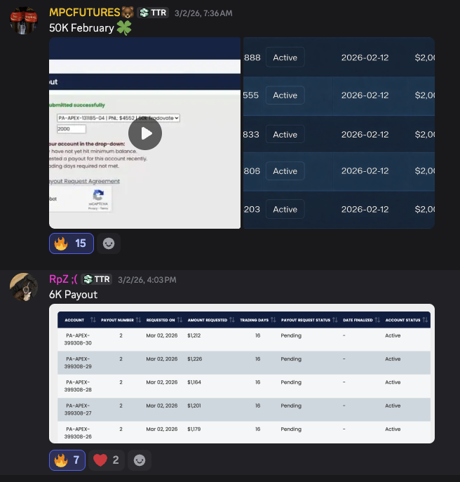 MPCFUTURES & RpZ - $50K + $6K payouts