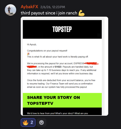 AybakFX - $1,023 Topstep payout